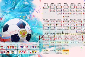 金年会官方网站-老兵不死！C罗五场连击奏响皇马极限挑战序曲