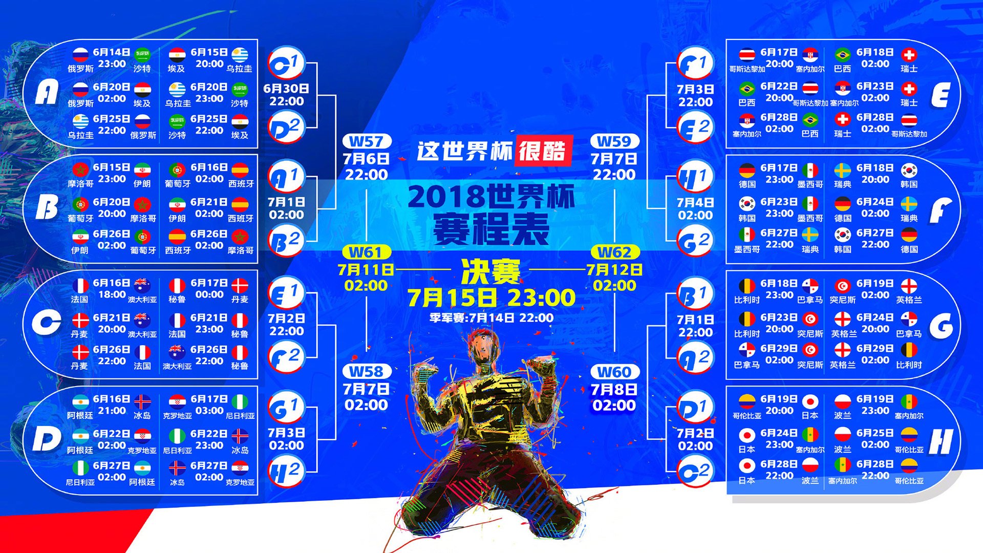 双神落幕,C罗绝杀未果,Uzi激战G2饮恨